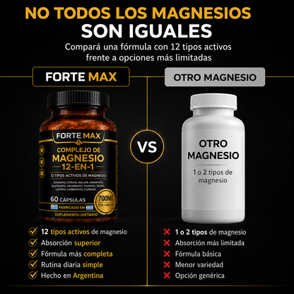 Complejo de Magnesio 12 en 1 - Forte Max